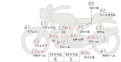 Kawasaki ZEPHYR400K