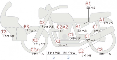 Honda  CROSS  CUB 50