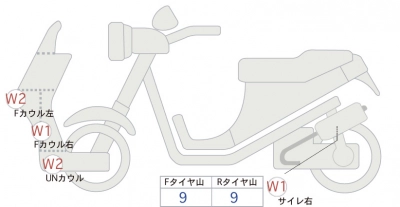 Suzuki LET'S