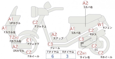 Suzuki LET'S2