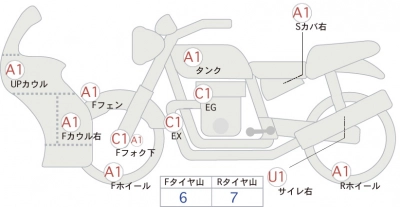 Yamaha YZF-R25