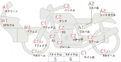 Yamaha  TOURING  SEROW 