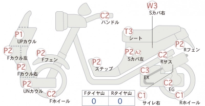 Honda CREA SCOOPY