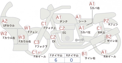 Honda CBR1100XX