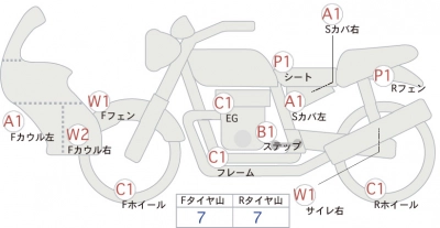Honda SUPER CUB50