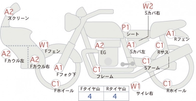 Honda SUPER CUB50