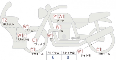 Honda CBR1100XX