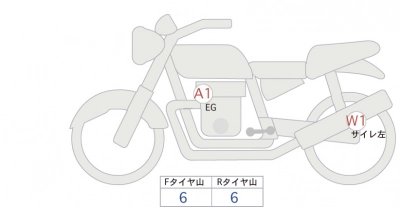 Honda CB1100RS