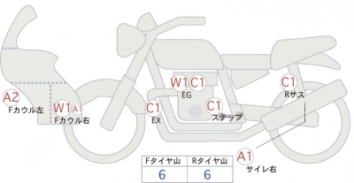 Honda CB1300 SUPER TOURING