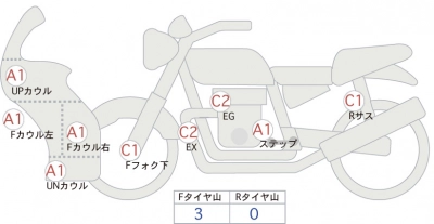 Suzuki GSX-R1000R ABS