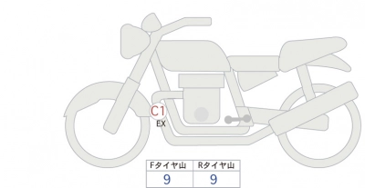 Kawasaki MEGURO S1