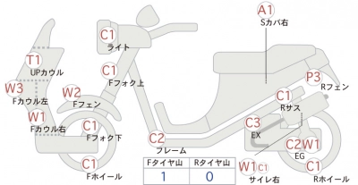 Suzuki LET'S4
