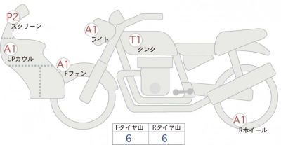 Honda NC750X DCT ABS
