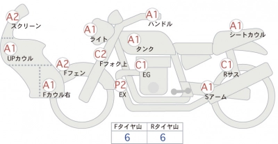 Yamaha XJ6 DIVERSION ABS