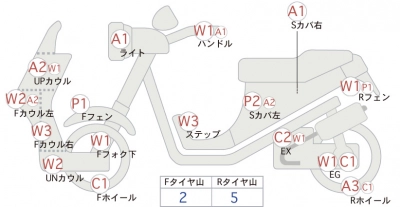 Honda  TACT  BASIC 