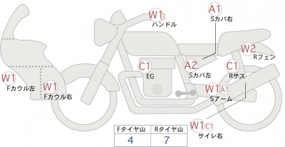 Honda SUPER CUB50