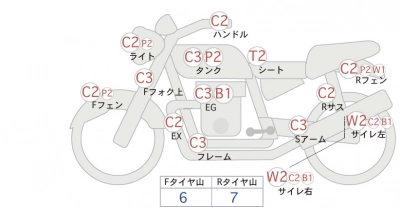 Yamaha DS5