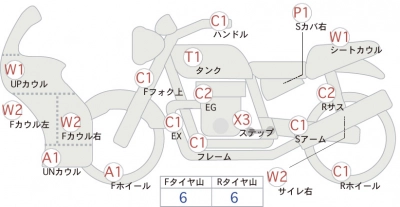 Yamaha YZF-R25