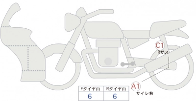 Honda CBR250RR ABS