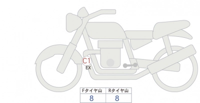 BMW BMW R18