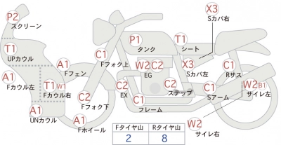 Honda CBR1000F