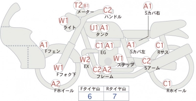Honda CBX400