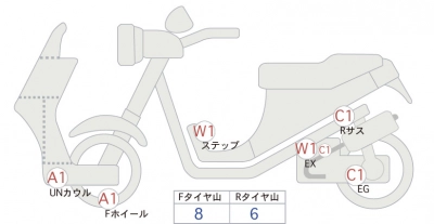 Honda X-ADV