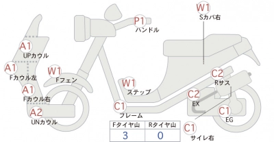 Suzuki BURGMAN200