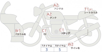 Yamaha YZF-R25