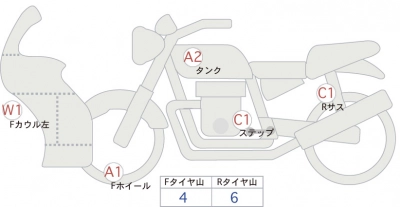 Honda CBR400R ABS