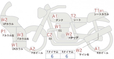 Yamaha YZF-R25