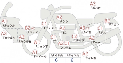 Suzuki RM-Z250