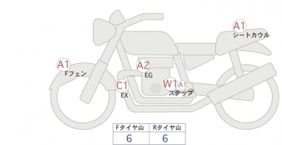 OTHER  BETA X-TRAINER 300