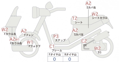 Yamaha  GEAR  PARKING  STAND 