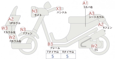 Yamaha  GEAR  PARKING  STAND 
