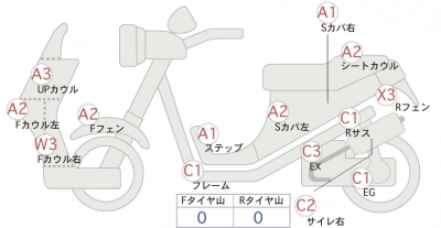 Yamaha  GEAR  PARKING  STAND 