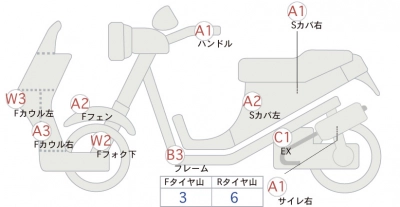 Yamaha  GEAR  PARKING  STAND 