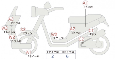 Yamaha  GEAR  PARKING  STAND 