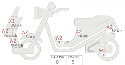Yamaha  GEAR  PARKING  STAND 