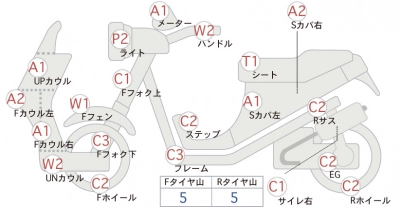 Suzuki ADDRESS V110