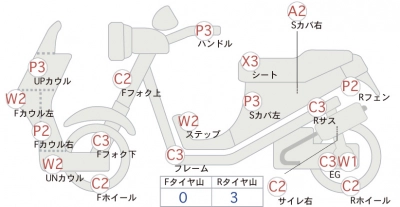 Honda SPACY100