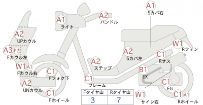Yamaha  AXIS Z