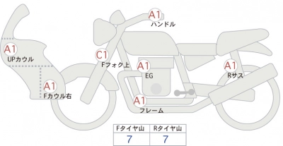 Honda CB1300S BOL D'OR ABS E PACK 