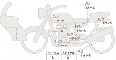 Honda CRF150R