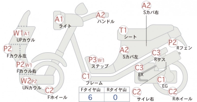 Honda MANY CTOR