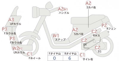 Yamaha JOG