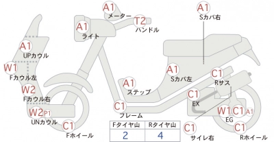 Suzuki ADDRESS V50
