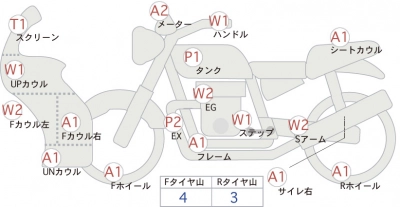 Suzuki GSX-R1000R ABS