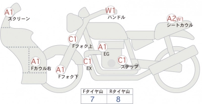 Honda CBR400R