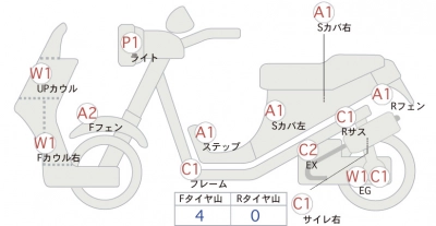 Yamaha why